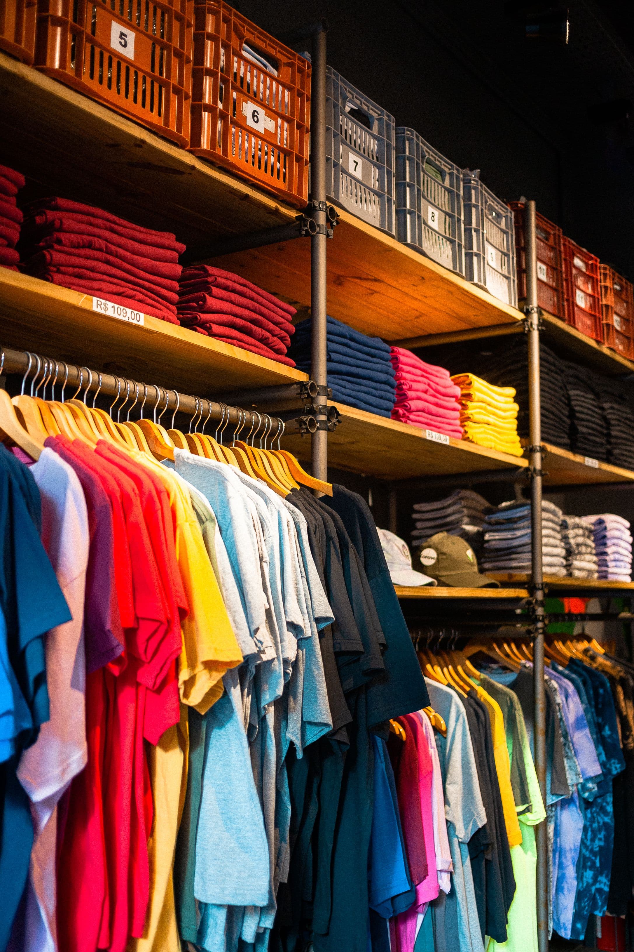 Ready-Made Garments Wholesale in Madurai: A Retailer's Guide to Buying Clothing in Bulk